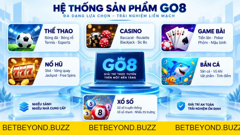 GO8 COM Link Vào Trang Chủ GO8 Chính Thức T.10 - BETBEYOND